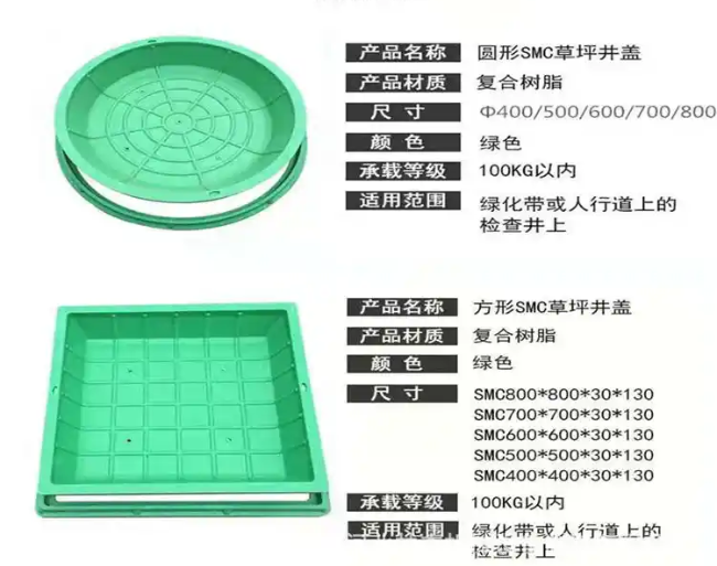 寿宁树脂复合种植井盖展示
